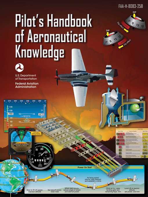 Title details for Pilot's Handbook of Aeronautical Knowledge (Federal Aviation Administration) by Federal Aviation Administration - Wait list